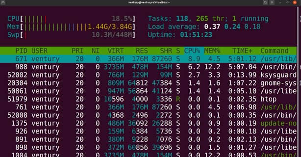 Captura de tela do Software htop.