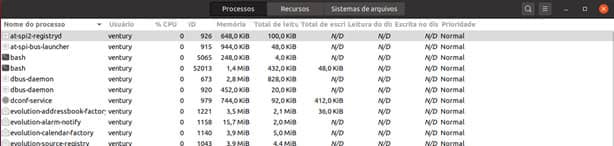 Tela 1 Monitor do Sistema
